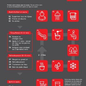 Harvia Sauna rules french